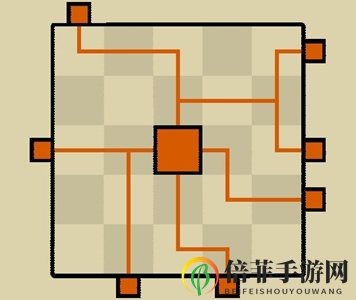 隐匿按钮31-60关图文攻略 31-60关怎么过
