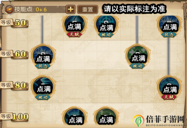 航海王燃烧意志新世界罗加点攻略 新世界罗怎么加点