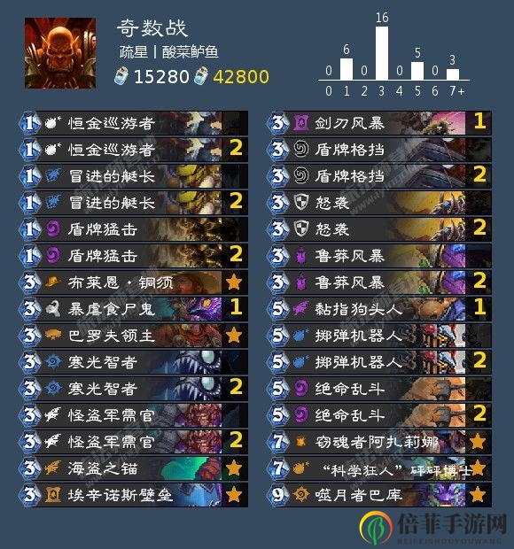 炉石传说奇数战攻略 奇数战阵容搭配及玩法详解