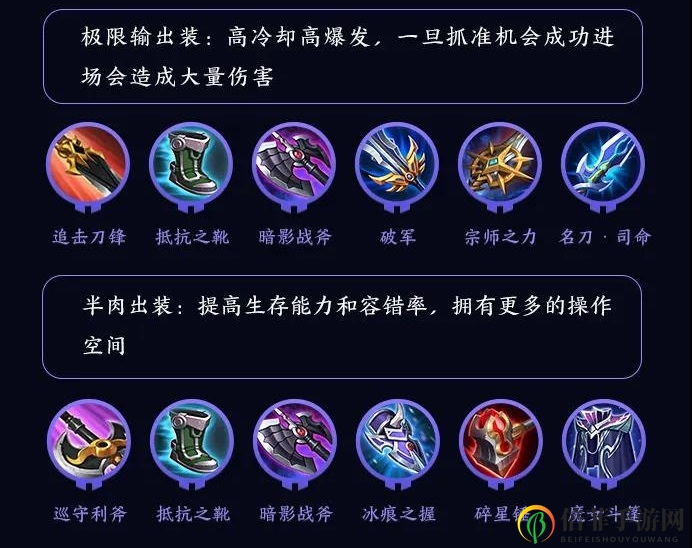 王者荣耀镜出装攻略 镜最强出装推荐
