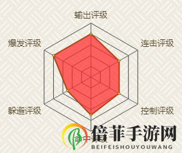 火影忍者手游中桃地再不斩怎么使用 桃地再不斩技能介绍