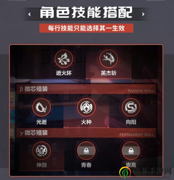 崩坏3后崩坏书技能搭配攻略 全角色技能搭配组合指南