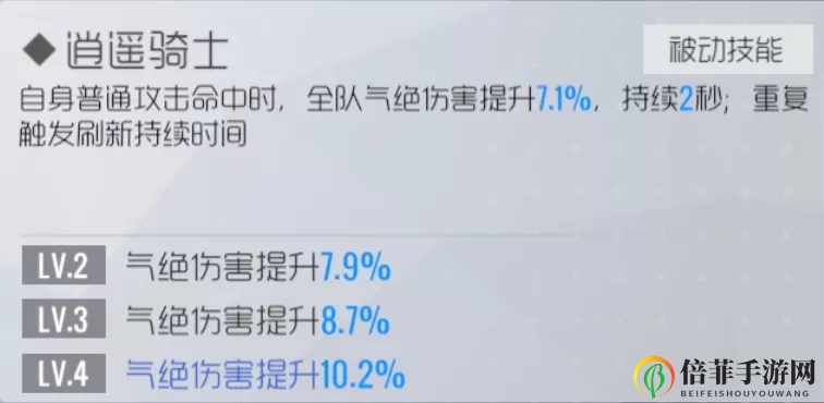 双生视界出游艾琳装备、模块选择推荐 出游艾琳技能详解