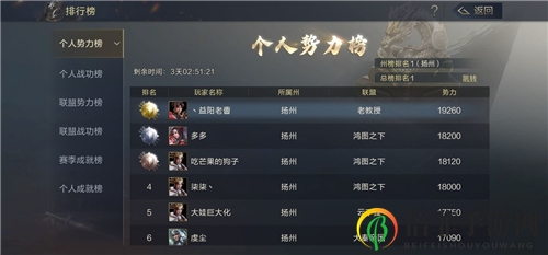 鸿图之下最强阵容推荐 鸿图之下T0阵容一览