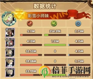 剑与远征怪诞魔术师攻略 怪诞魔术师技能分析及打法详解
