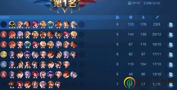 王者模拟战S2辅助射手流阵容吃鸡上分攻略