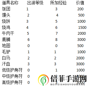 《江个湖风光探秘》——旅行穿搭攻略及实用技巧分享