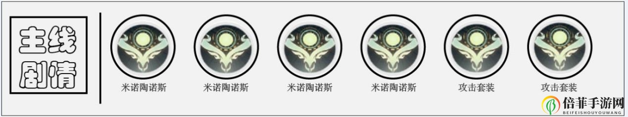 解神者X2雷神托尔兽主怎么搭配 托尔最强兽主和宝石搭配攻略