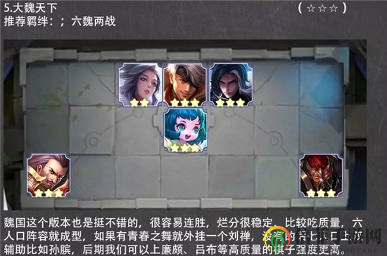 王者荣耀王者模拟战最新强势阵容一览 新版本最强阵容大全