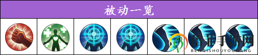 航海王燃烧意志新世界罗宾技能大全 新世界罗宾技能详解
