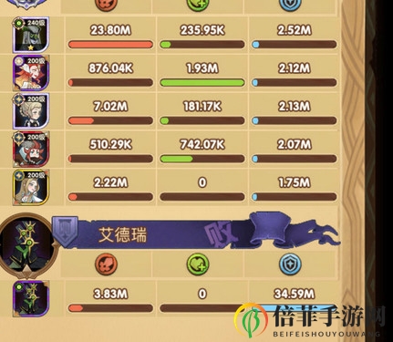 剑与远征魔术师活动怎么打满 魔术师满卡技巧攻略