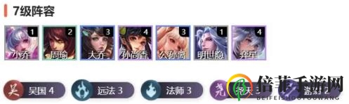 王者荣耀自走棋s2新版最强上分阵容吴法天游射玩法详解