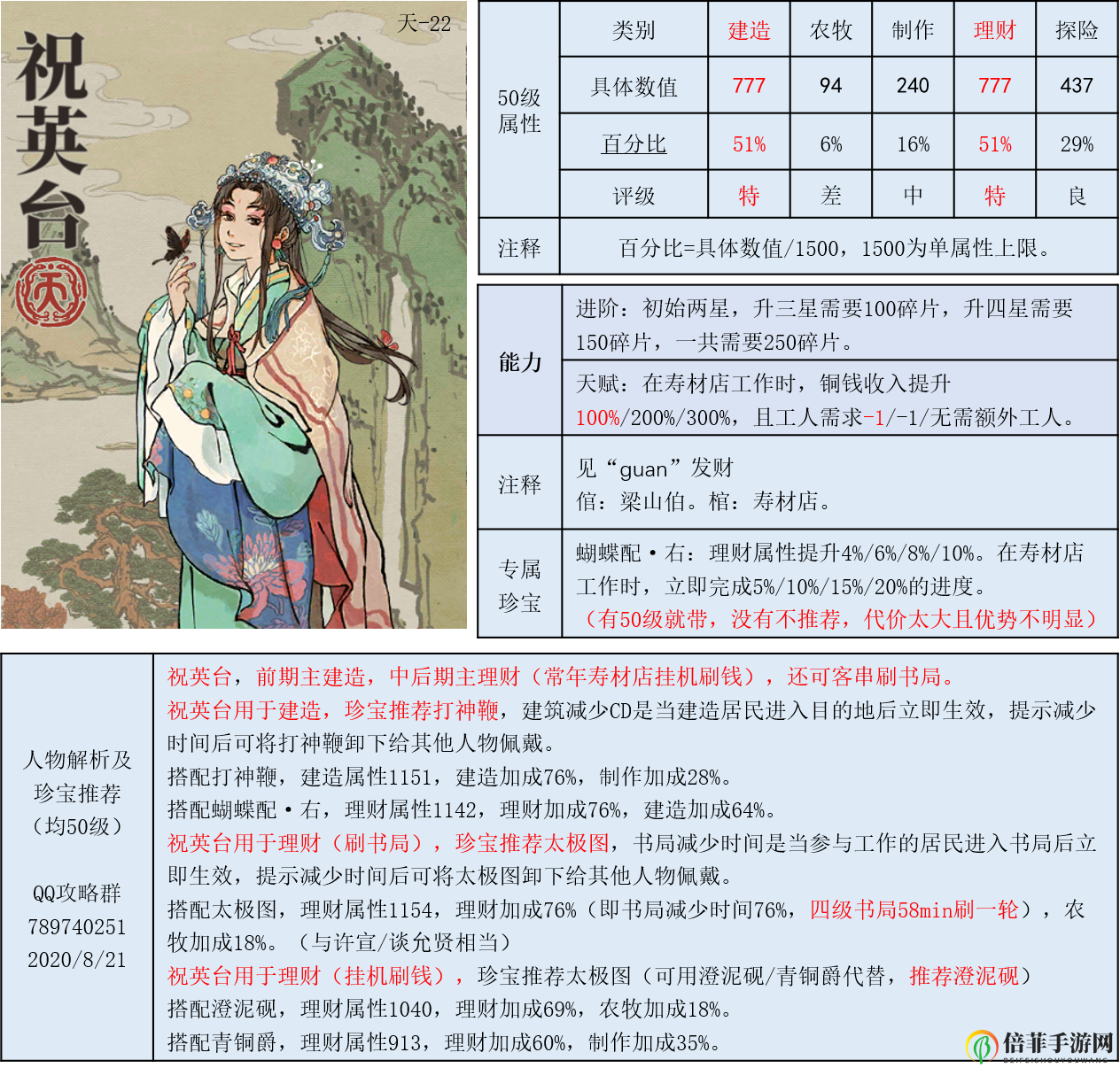 《江南百景图》祝英台宝典，珍宝运用技巧揭秘