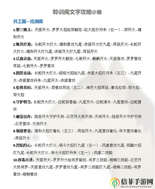 山海镜花沧渊阁攻略汇总 沧渊阁全关卡打法指南
