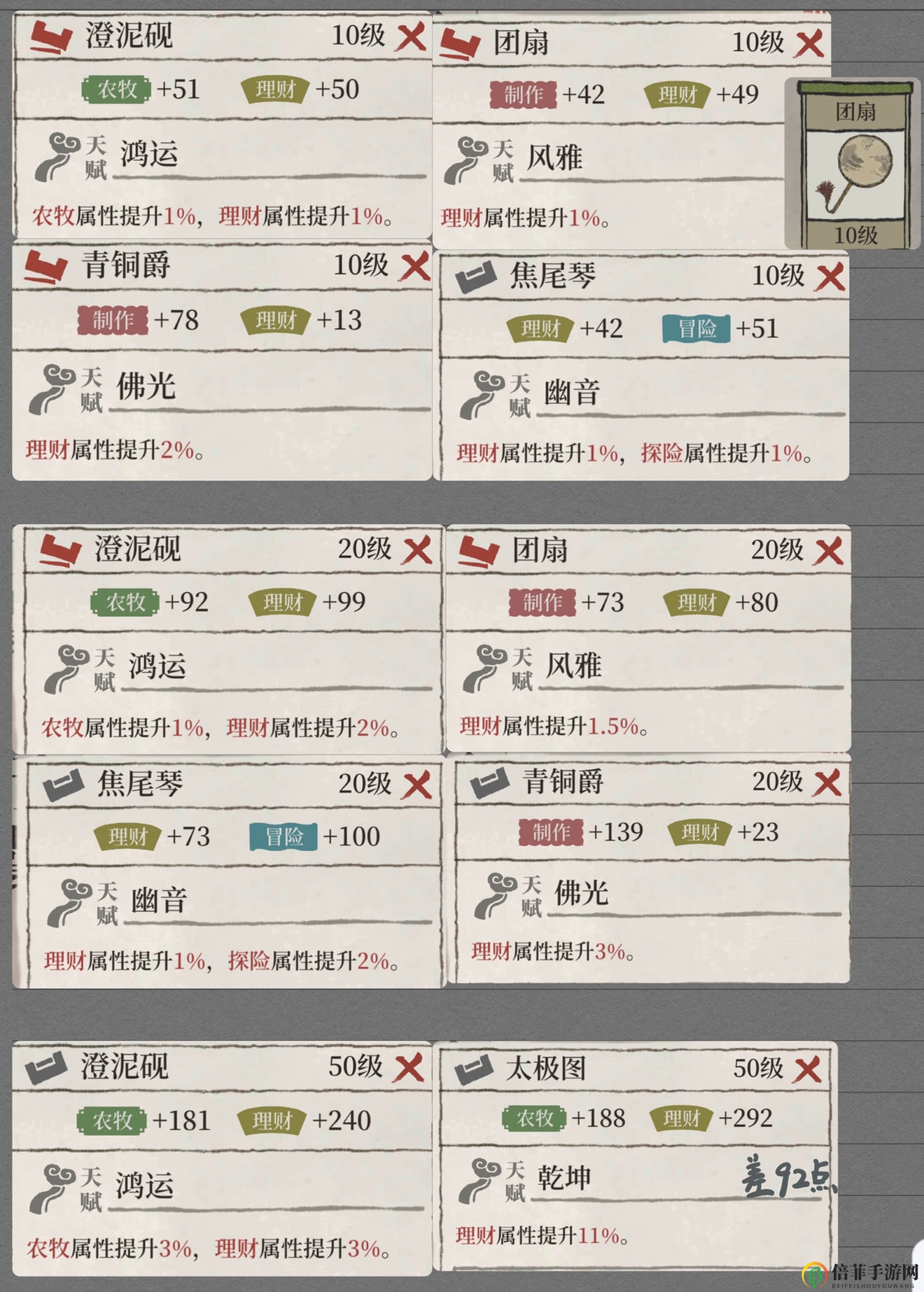 江南百景图珍宝分析 金珍宝兑换顺序一览