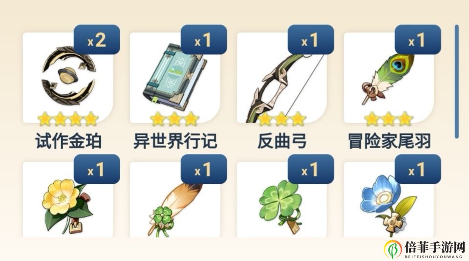 《原神》圣遗物深度解析，公测初期装备选择攻略