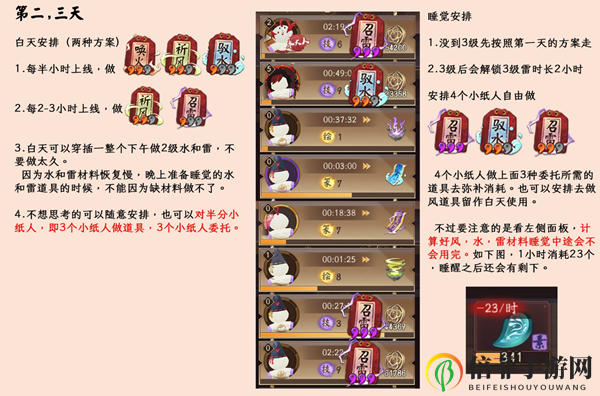 《阴阳师》万事屋委托攻略秘籍 每日委托攻略汇总