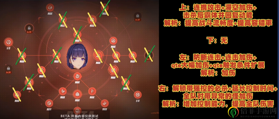 崩坏3后崩坏书全角色天赋推荐 后崩坏书角色天赋加点攻略【图】