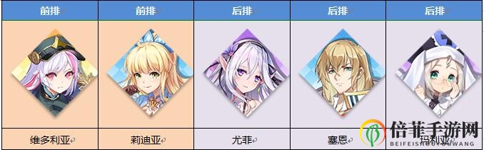 空之旅人维多利亚技能介绍 维多利亚阵容搭配