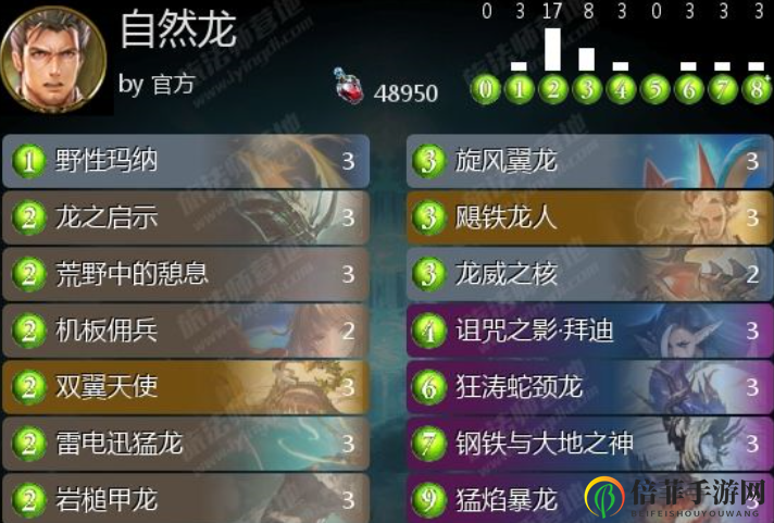 影之诗更新后暂用卡组推荐 影之诗更新暂用卡组领取推荐