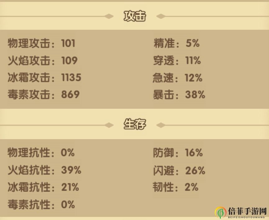 宝箱与勇士新手入门指南 属性玩法及职业选择详解