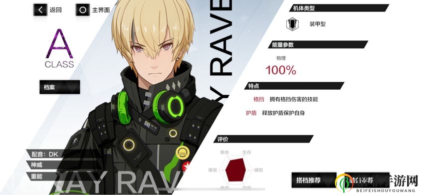 《战双帕弥什神威重能指南》里的顶尖战队组建攻略