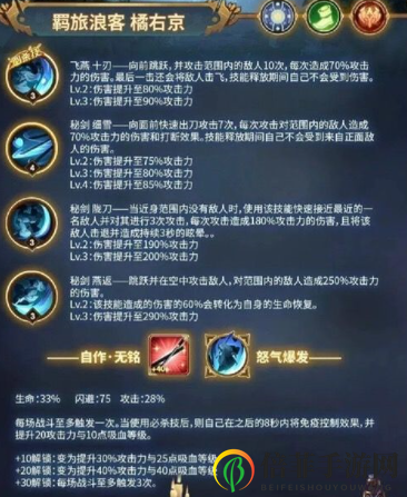 剑与远征橘右京正确打开方式 剑与远征橘右京正确玩法详细攻略
