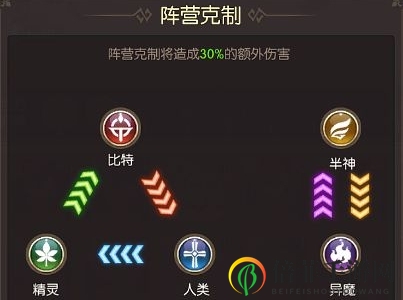 碧空战纪新手攻略 新手玩法详解