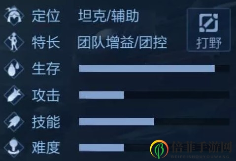 王者荣耀阿古朵定位分析 新英雄阿古朵打什么位置最好