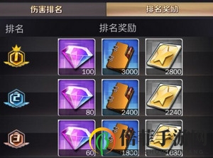 商道高手贸易风云活动玩法攻略