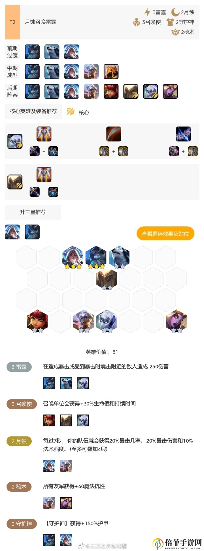 云顶之弈10.1阵容大全 最强阵容搭配及玩法、站位汇总