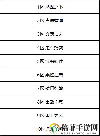 鸿图之下iOS和安卓互通吗 10月21日不删档测试服务器规则介绍