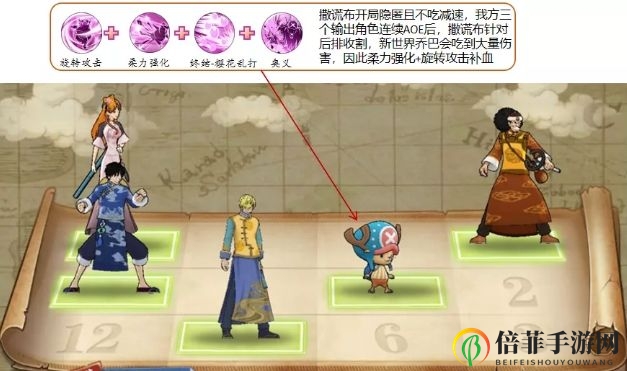 航海王燃烧意志新世界乔巴上分战队组合攻略