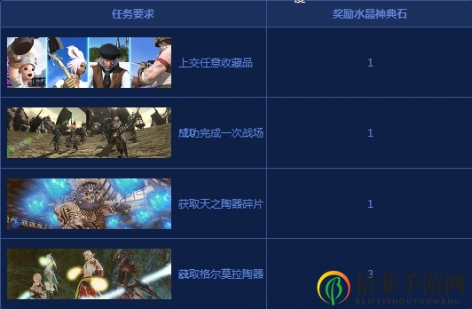 最终幻想14莫古大收集水晶神典石怎么获得 FF14水晶神典石获取攻略