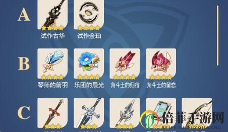 原神预抽卡选什么好 预抽卡出行整备选择攻略