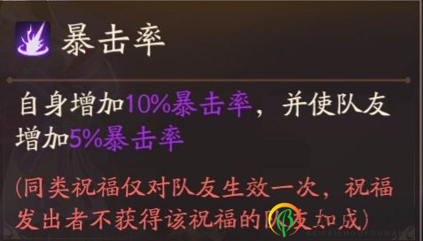 风云岛行动阿丽攻略 阿丽技能天赋与使用指南