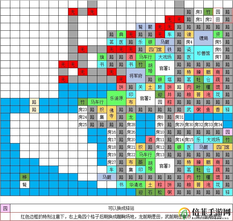长安不是一天建成的布局攻略汇总 各区域完美布局推荐