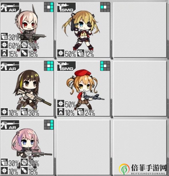 《少女前线》入门攻略：高效AR战队组建与操作诀窍