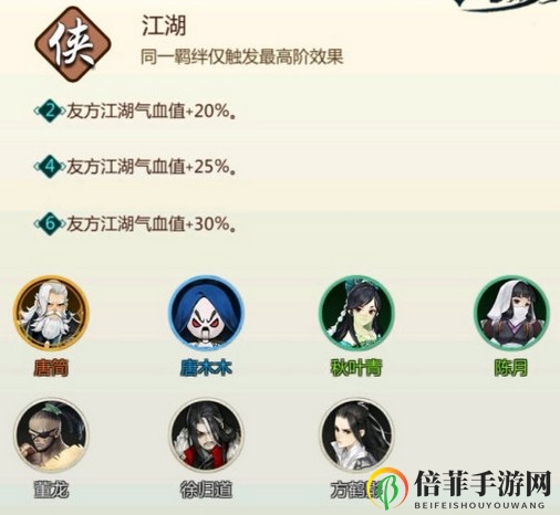 剑网3指尖对弈江湖羁绊阵容搭配玩法全攻略