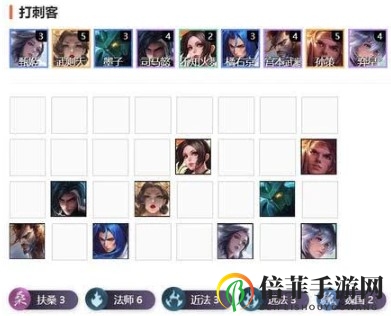 王者荣耀王者模拟战s2新版最强吃鸡阵容扶桑法玩法攻略