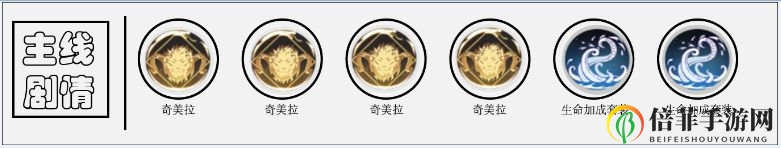 解神者X2瓦尔基里搭配什么兽主最佳 瓦尔基里兽主和宝石推荐攻略