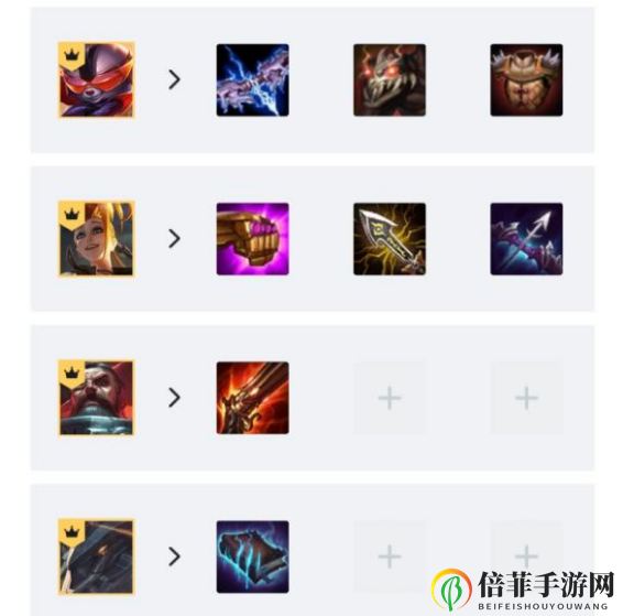 云顶之弈10.15最强战地机甲流阵容推荐 新版本战地机甲流出装分享
