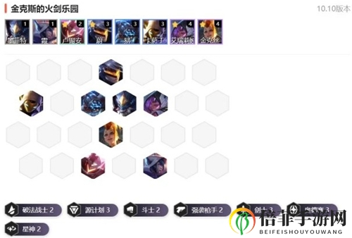 lol云顶之弈10.10新版本最强钻石局阵容拼多多玩法详解