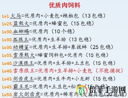 创造与魔法优质肉怎么得 优质肉获取方法攻略