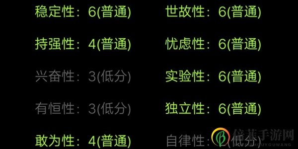 《探索自我》攻略揭秘，深度解析玩法与机制