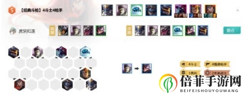 云顶之弈10.9版本斗枪怎么玩 新版最强阵容经典斗枪玩法攻略