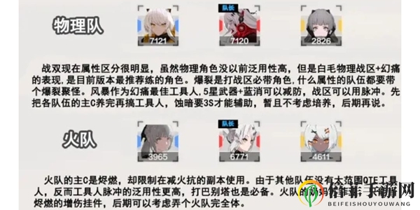 《战双帕弥什攻略秘籍》助新手轻松掌握技巧