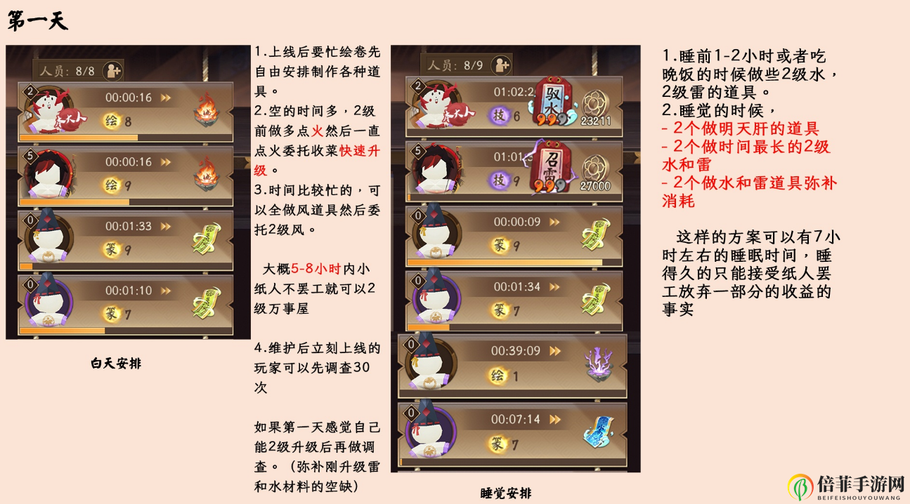 《阴阳师》万事屋委托攻略秘籍 每日委托攻略汇总