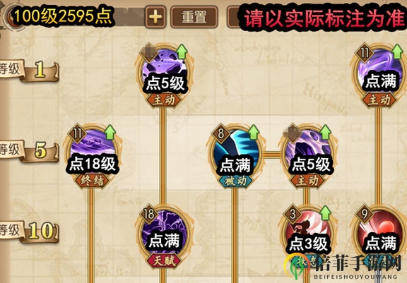 航海王燃烧意志藤虎100级技能加点方案介绍