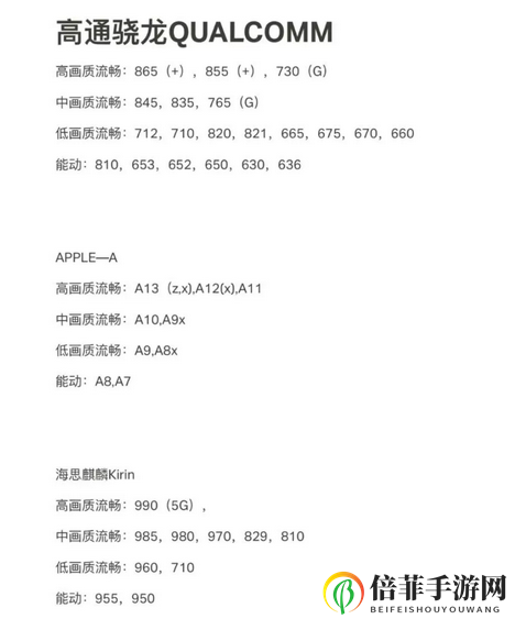 原神手机配置要求介绍 最全手机配置要求一览